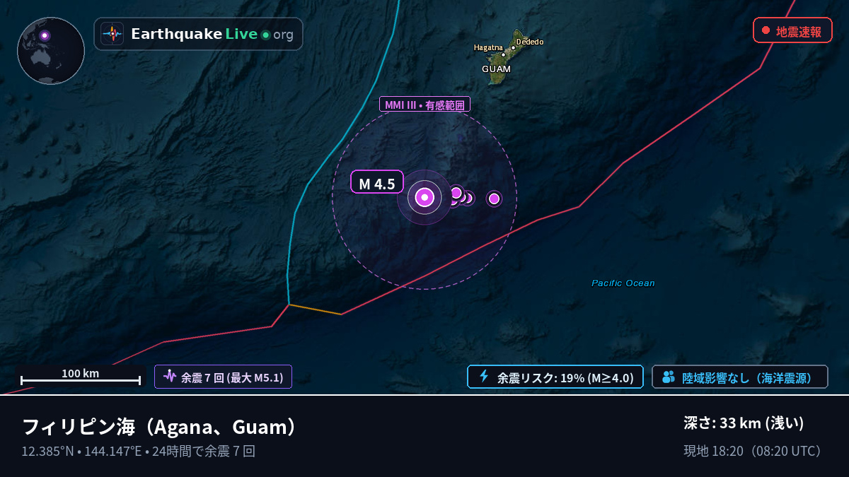 フィリピン海 (Guam)