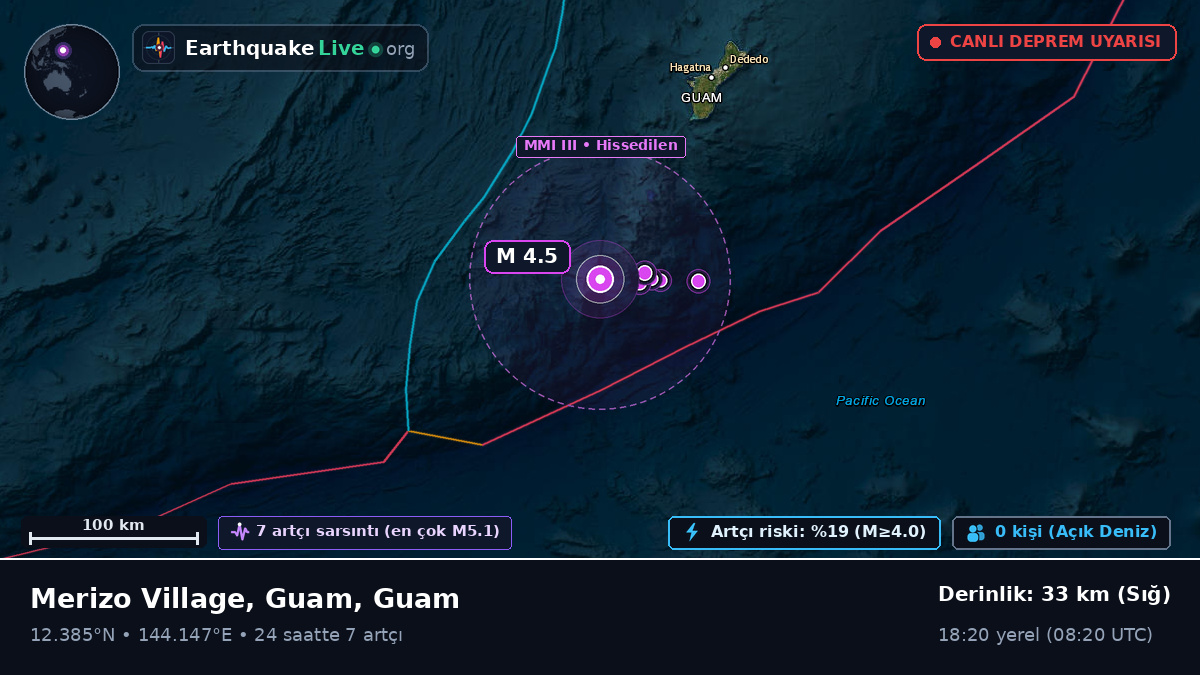 Filipin Denizi (Guam)