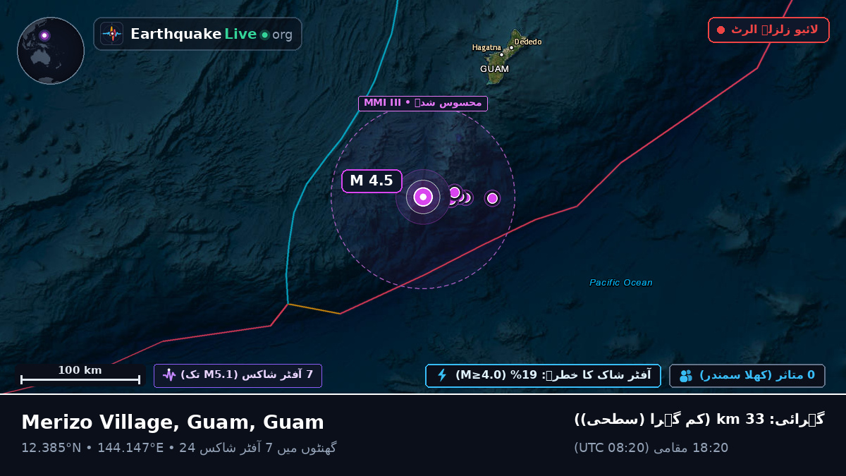بحیرہ فلپائن (Guam)