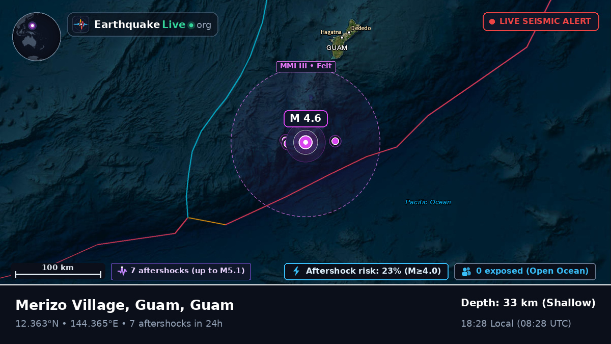 Philippine Sea (Guam)