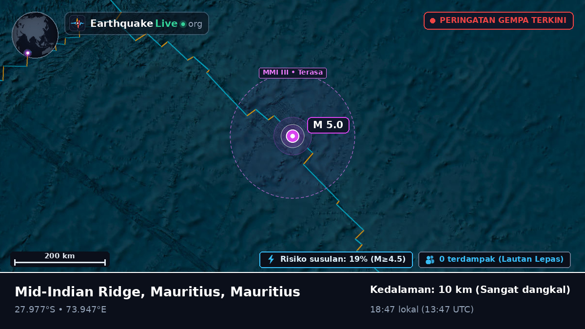 Samudra Hindia (Mauritius)