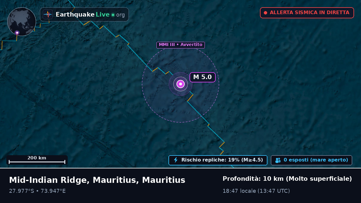 Oceano Indiano (Mauritius)