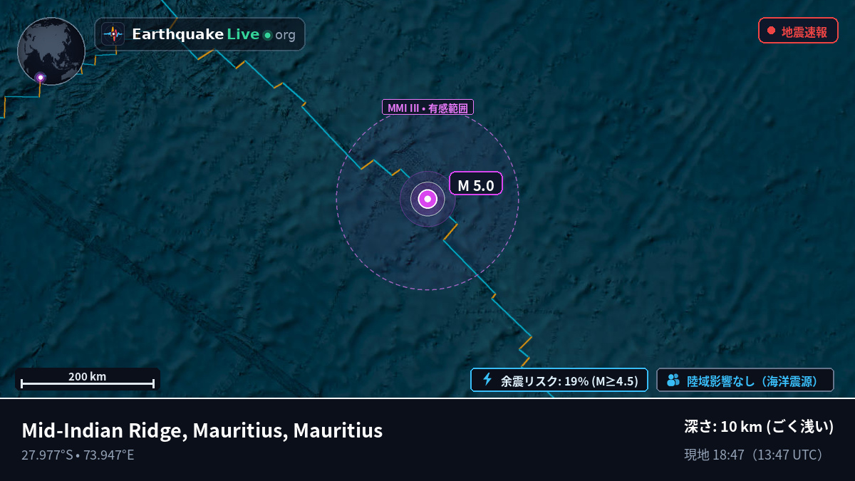 インド洋 (Mauritius)
