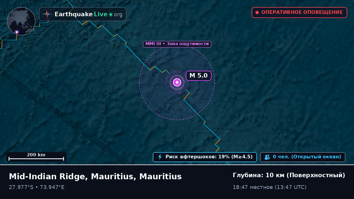 Индийский океан (Mauritius)