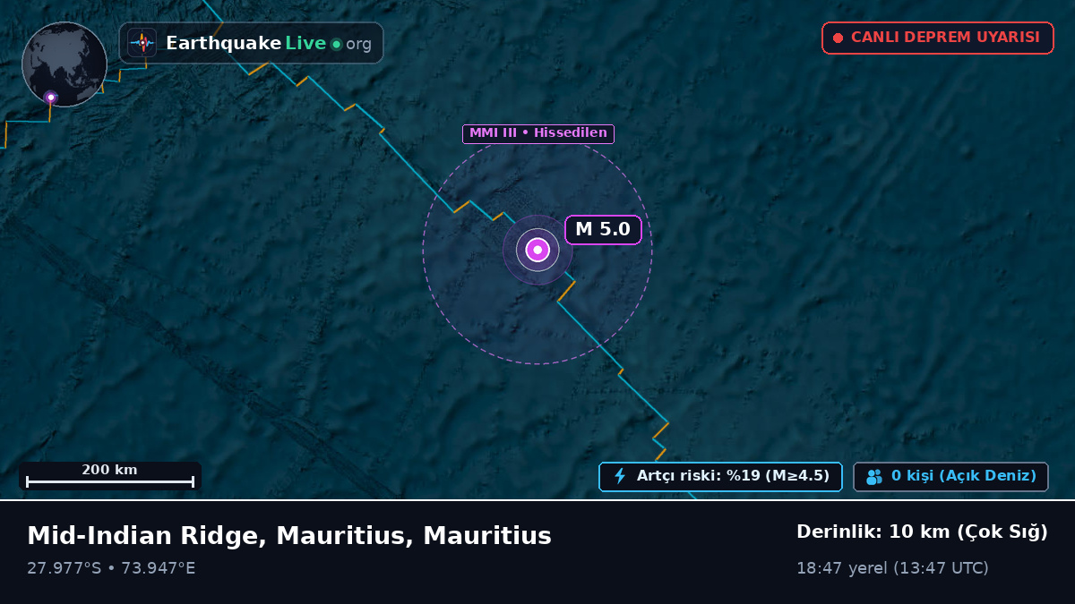 Hint Okyanusu (Mauritius)