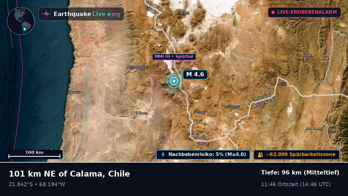 Antofagasta, Chile