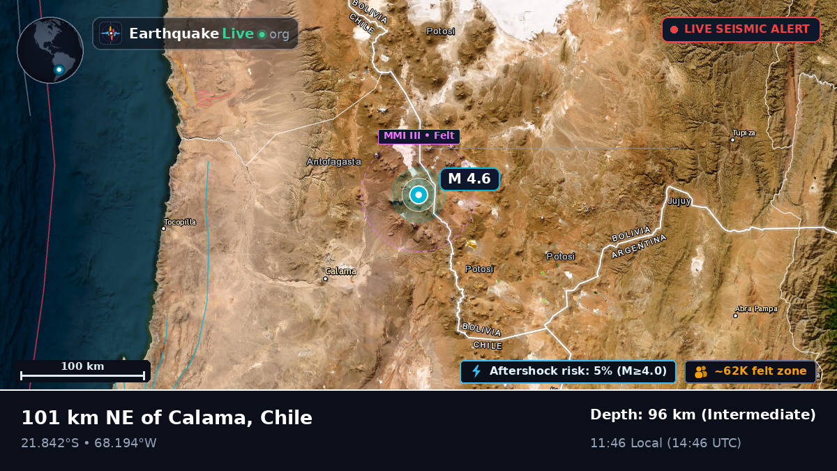Antofagasta, Chile