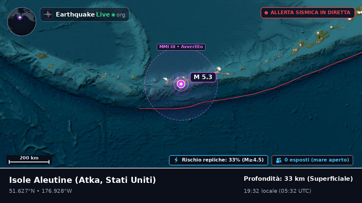 Isole Aleutine (Stati Uniti)
