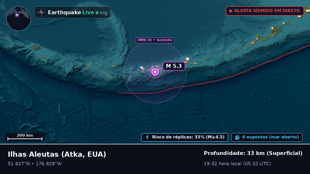 Ilhas Aleutas (EUA)