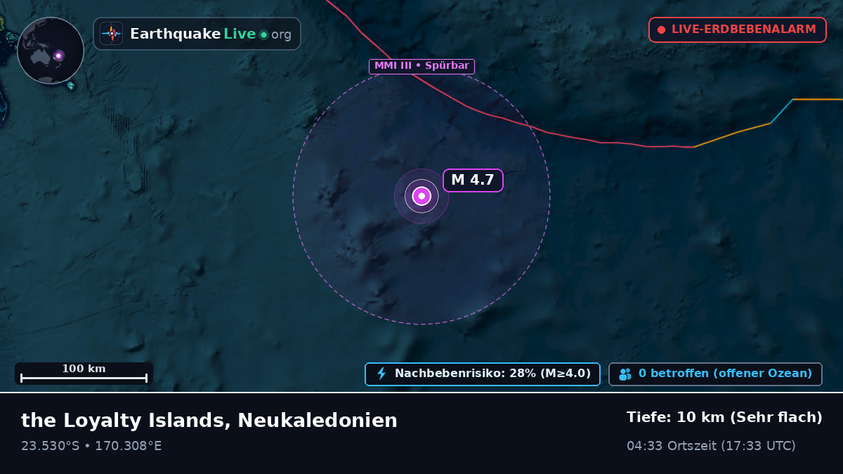 Südpazifik (Neukaledonien)