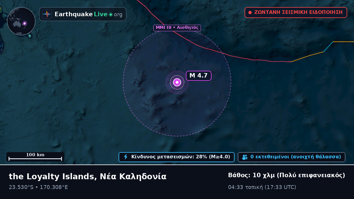 Νότιος Ειρηνικός Ωκεανός (Νέα Καληδονία)