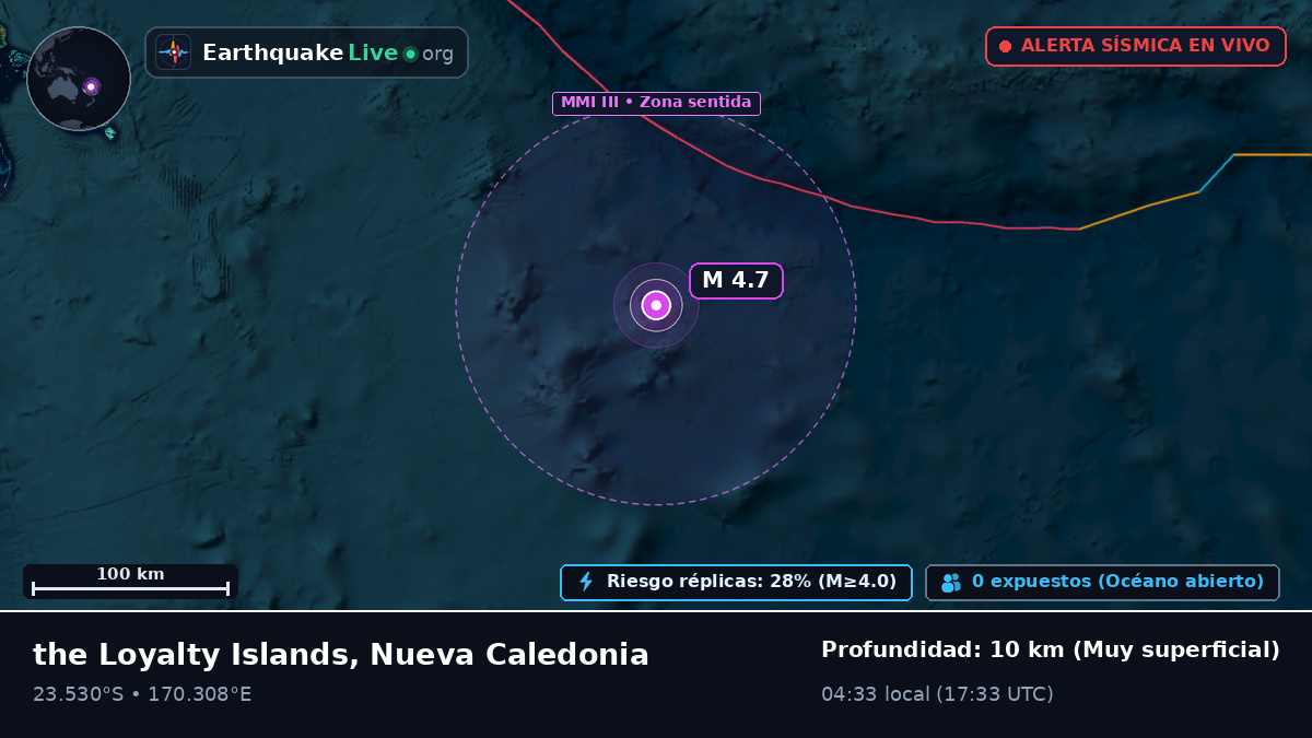 Océano Pacífico Sur (Nueva Caledonia)