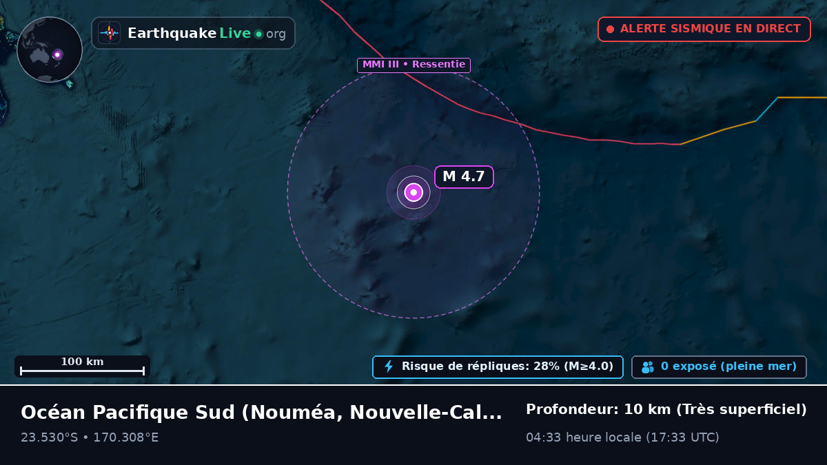 Océan Pacifique Sud (Nouvelle-Calédonie)