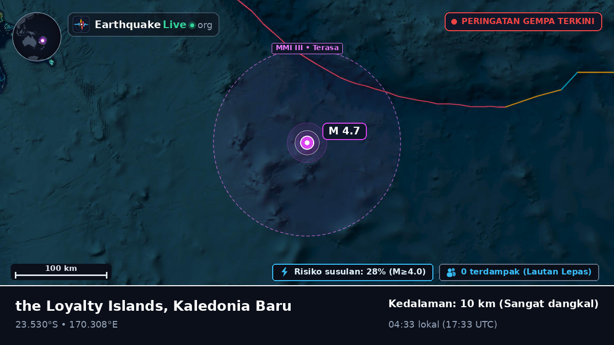 Samudra Pasifik Selatan (Kaledonia Baru)