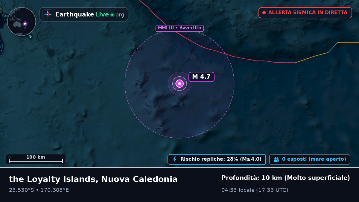 Oceano Pacifico meridionale (Nuova Caledonia)