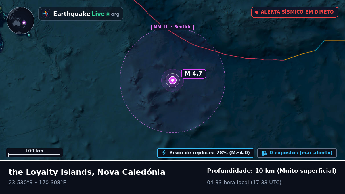Oceano Pacífico Sul (Nova Caledónia)
