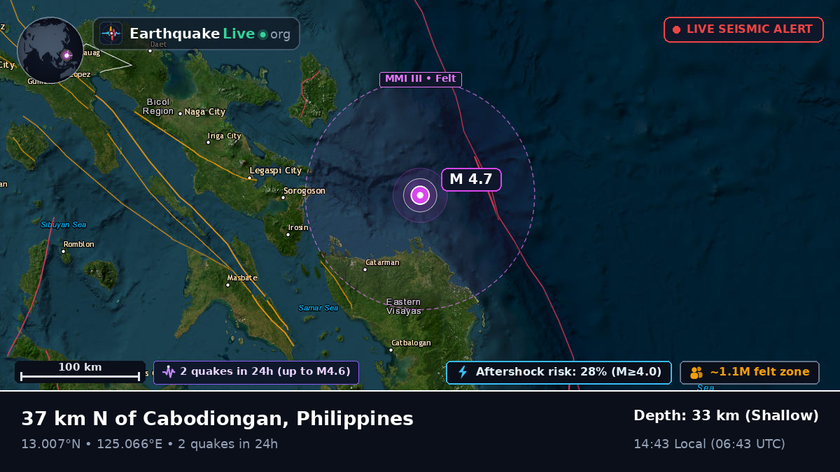 Philippine Sea (Philippines)