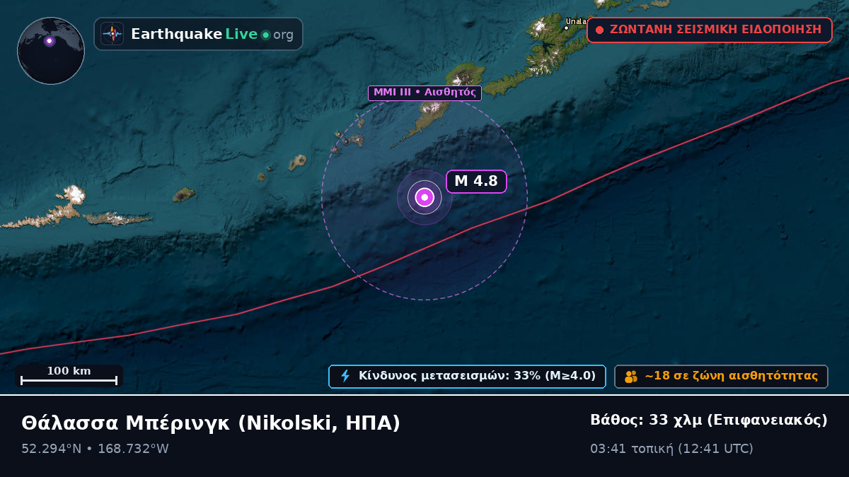 Θάλασσα Μπέρινγκ (ΗΠΑ)