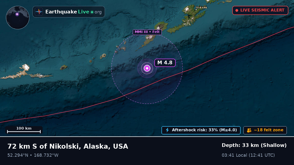 Bering Sea (USA)