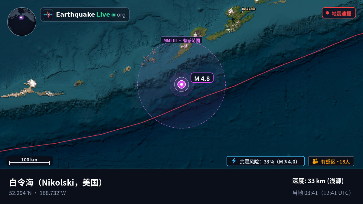 白令海 (美国)