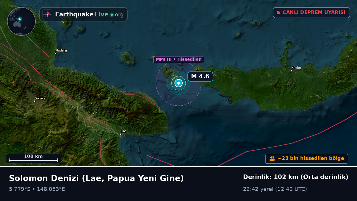 Solomon Denizi (Papua Yeni Gine)