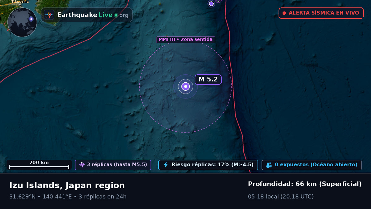 Océano Pacífico Norte (Japón)