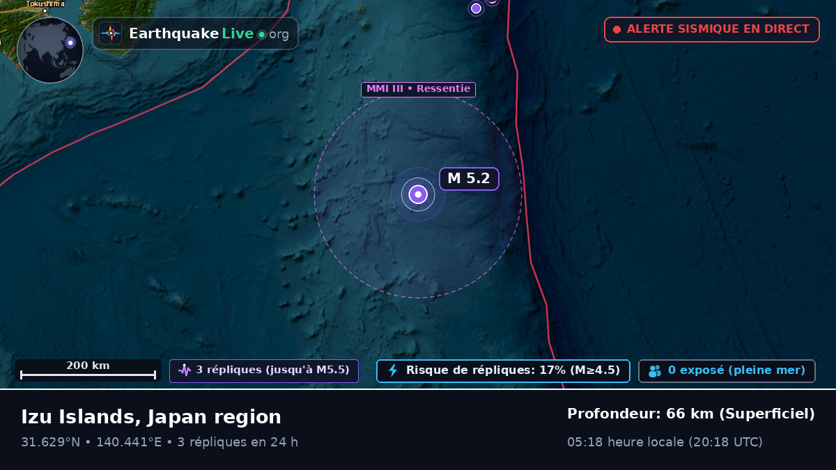 Océan Pacifique Nord (Japon)