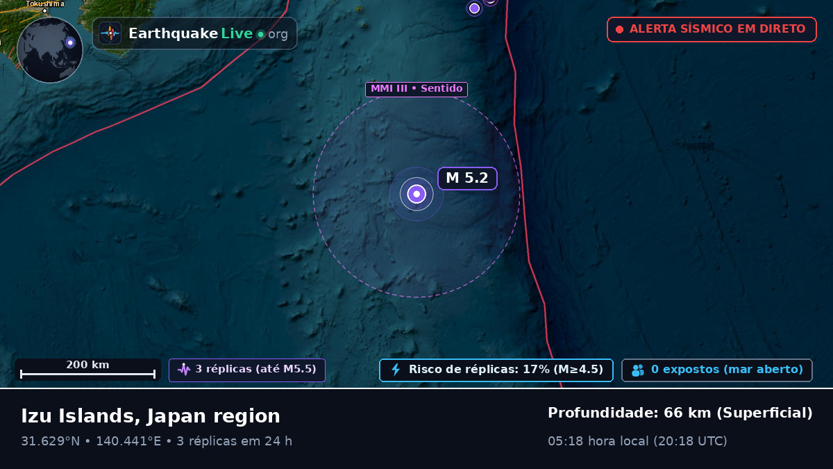 Oceano Pacífico Norte (Japão)