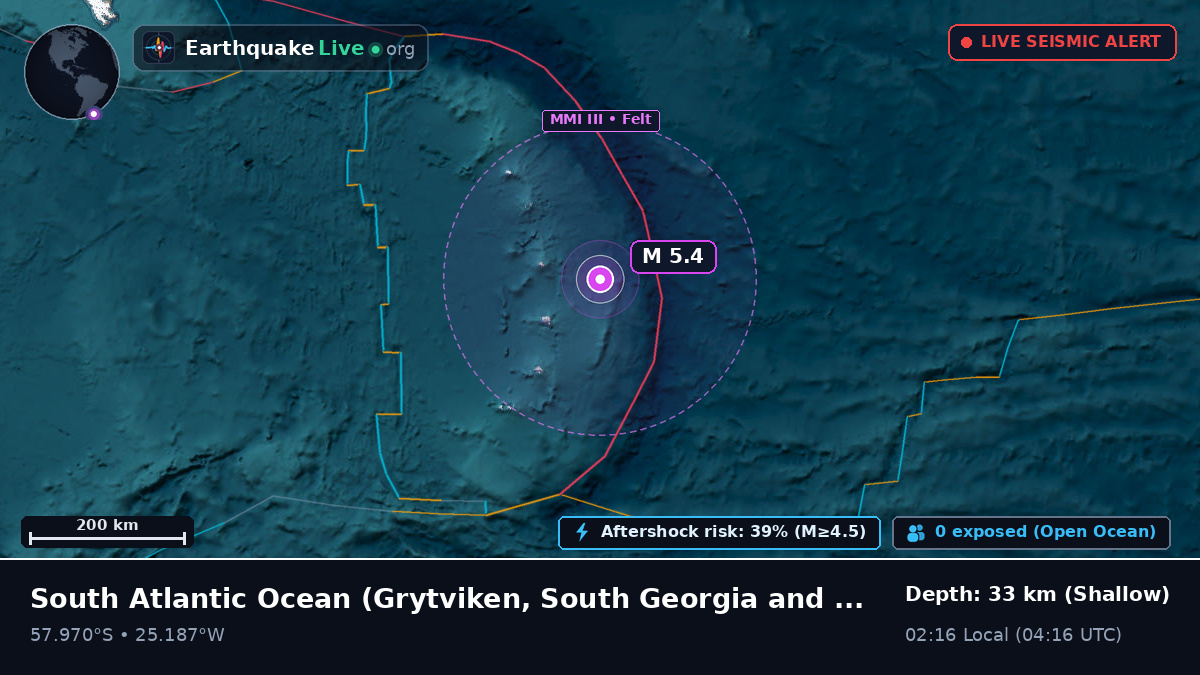 South Atlantic Ocean (South Georgia and the Islands)
