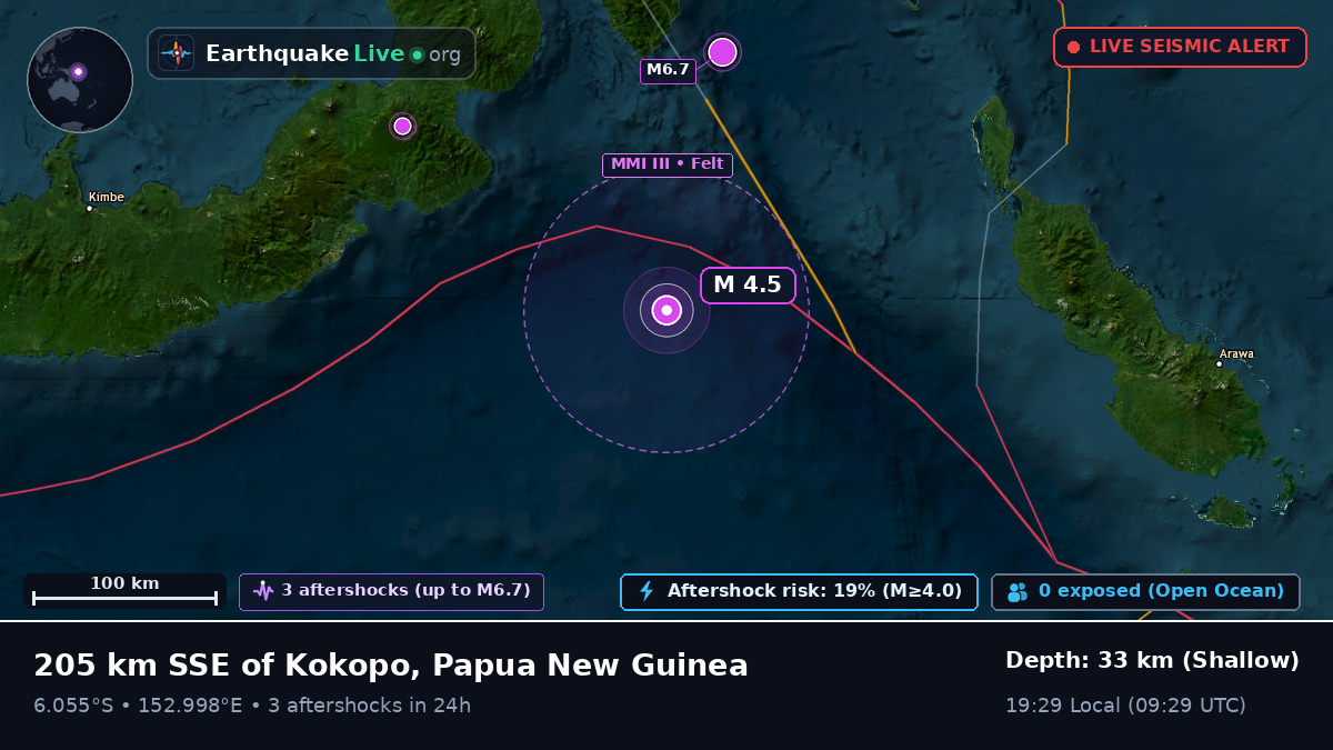 Solomon Sea (Papua New Guinea)