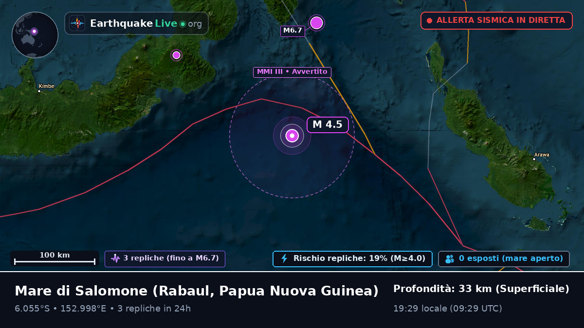 Mare di Salomone (Papua Nuova Guinea)