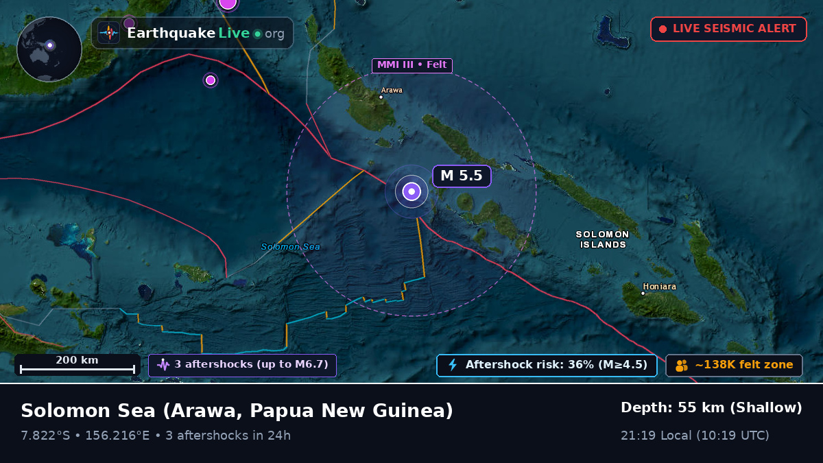 Solomon Sea (Papua New Guinea)