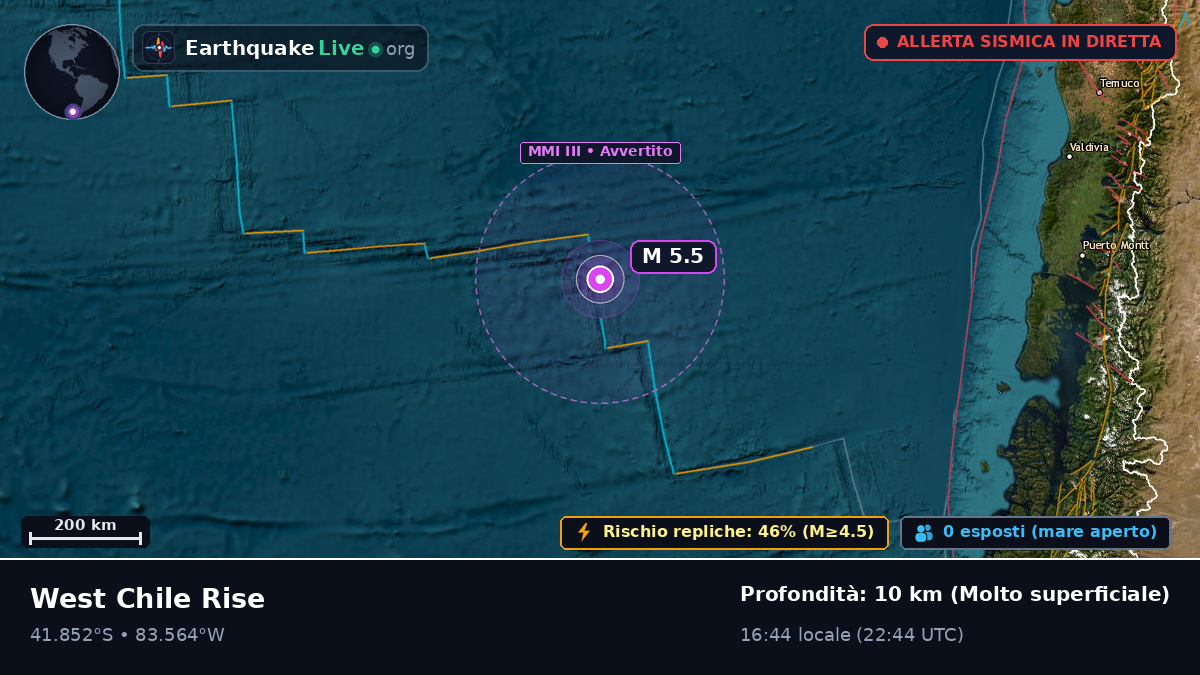 Oceano Pacifico meridionale (Cile)