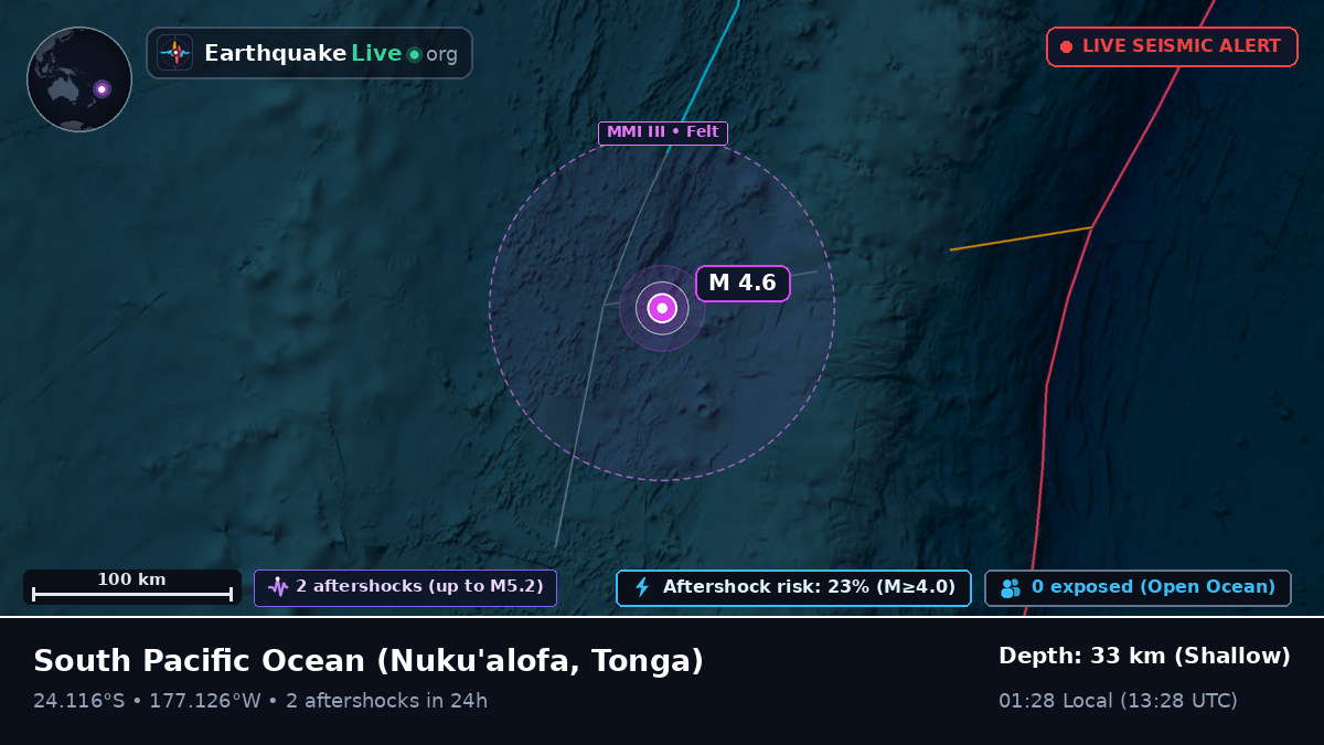 South Pacific Ocean (Tonga)
