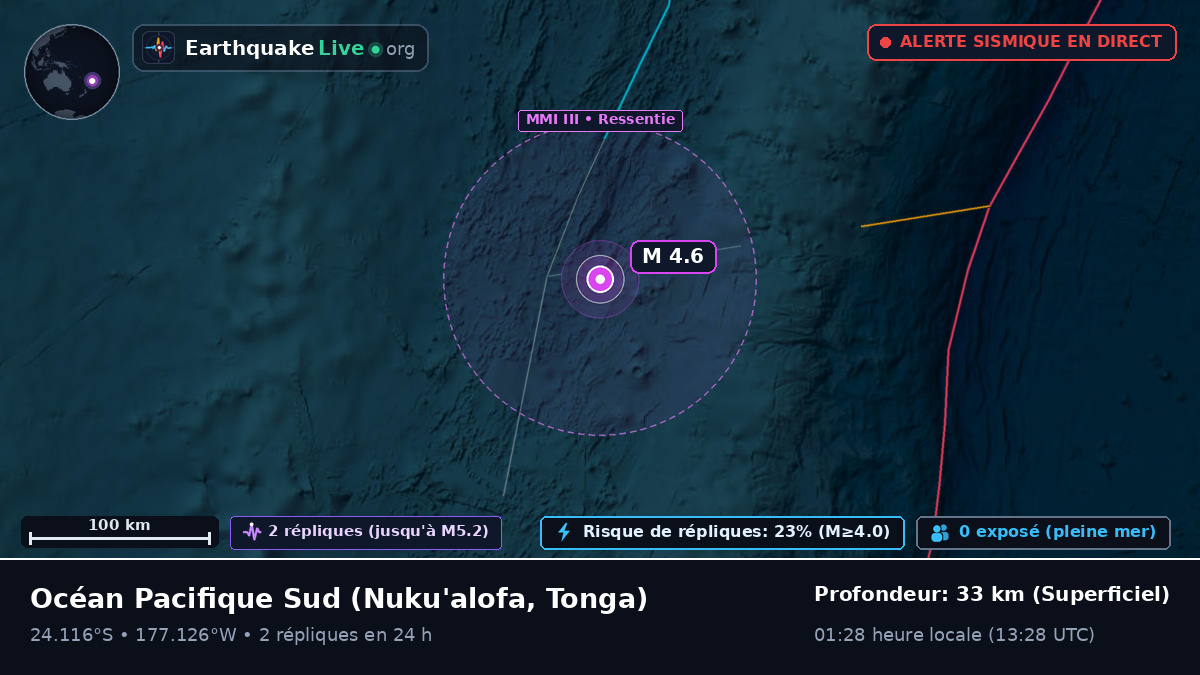 Océan Pacifique Sud (Tonga)