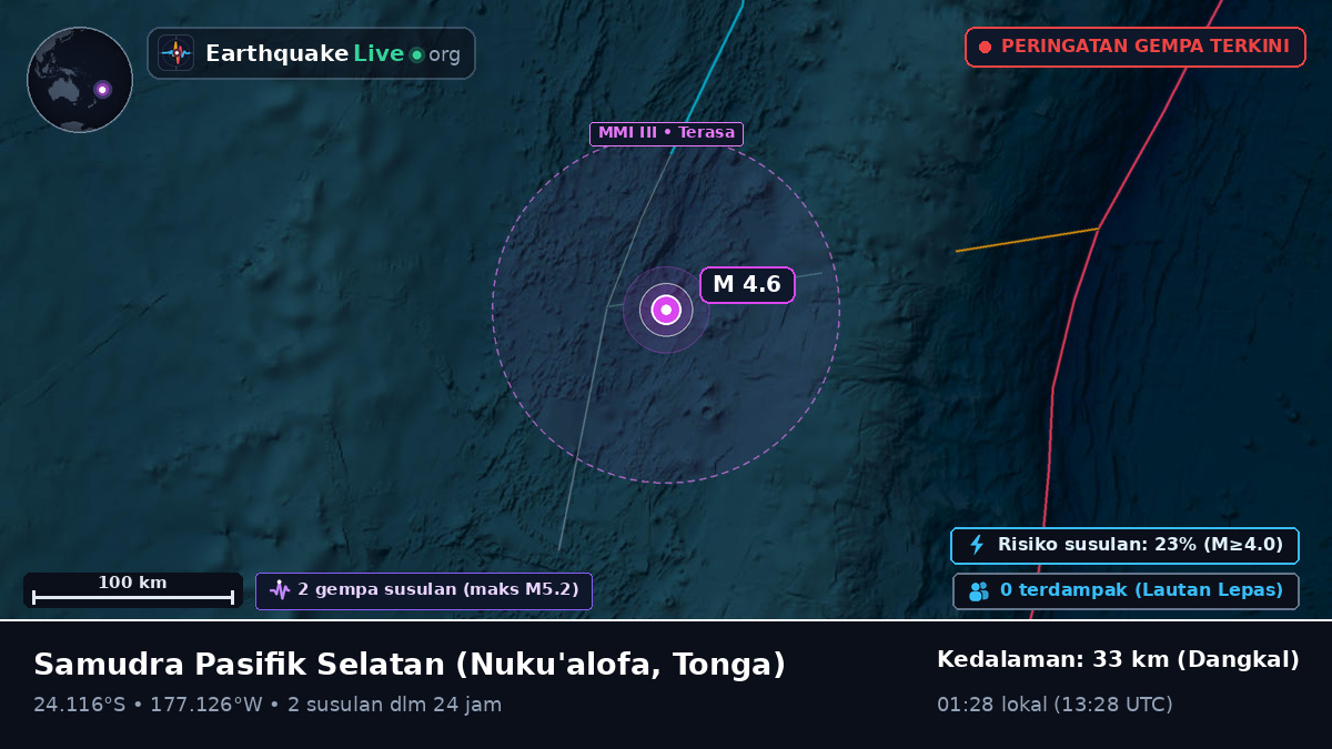 Samudra Pasifik Selatan (Tonga)