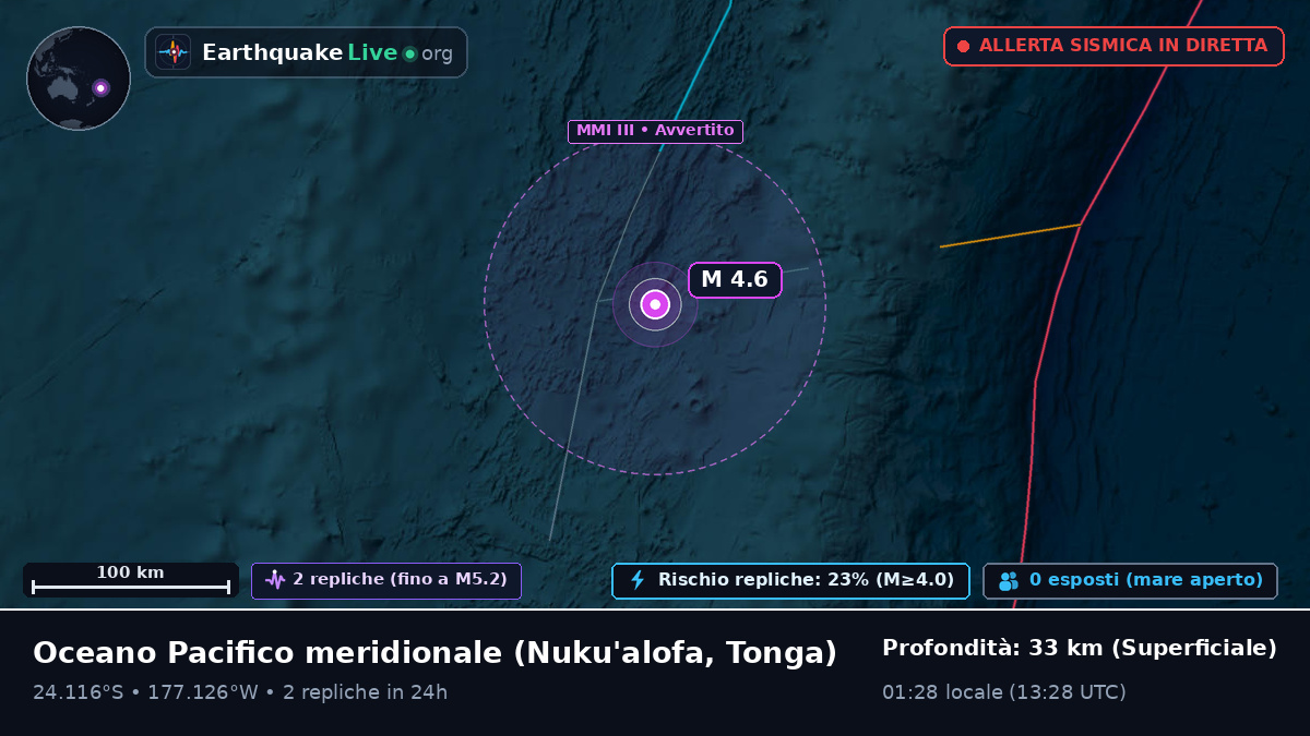 Oceano Pacifico meridionale (Tonga)