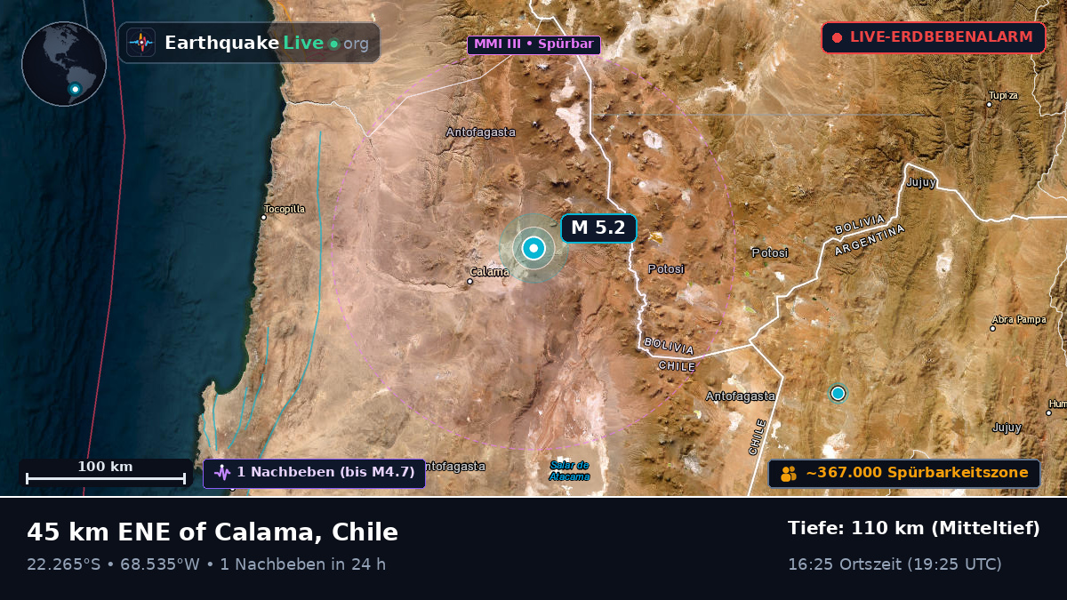 Antofagasta, Chile