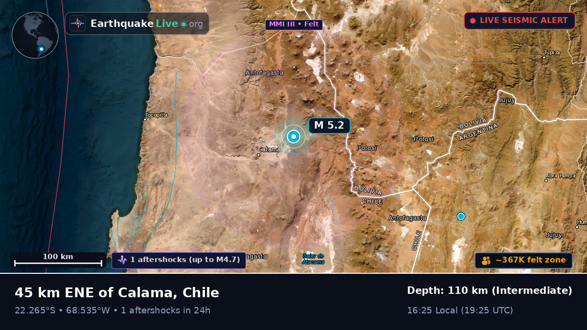 Antofagasta, Chile