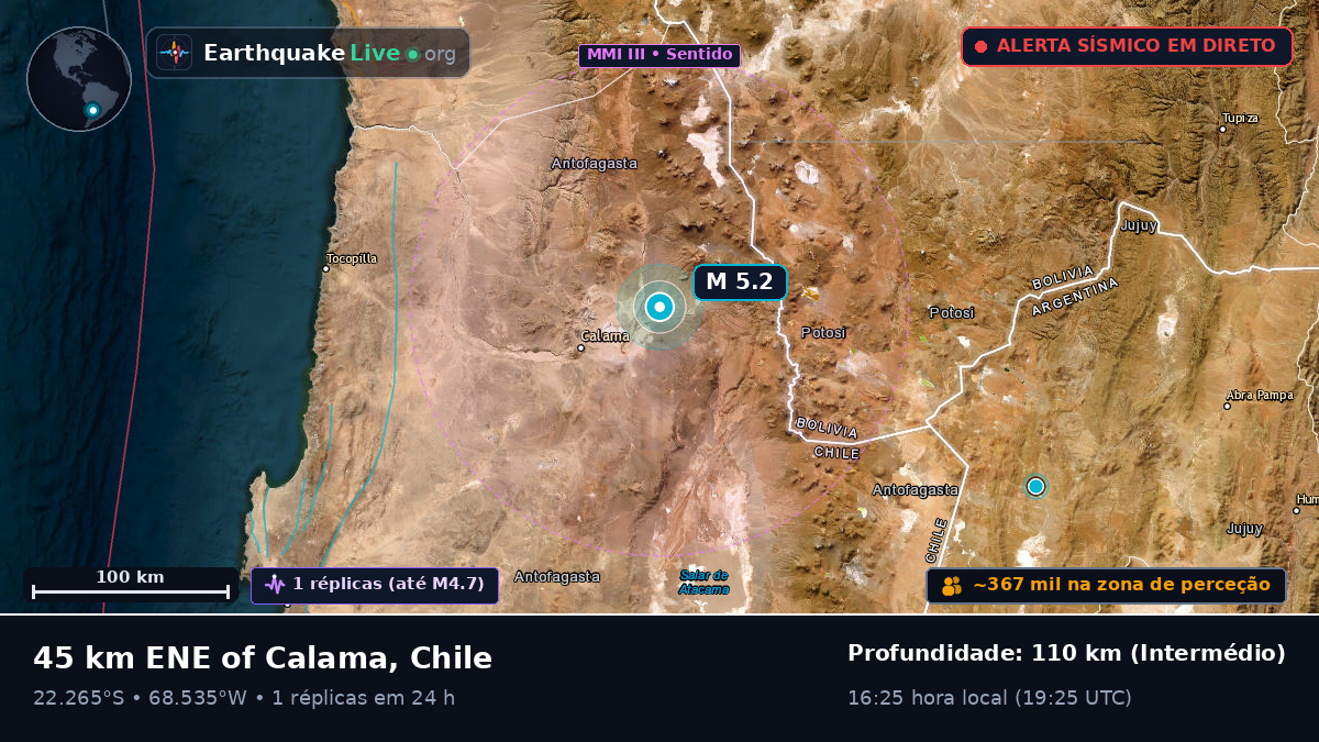 Antofagasta, Chile