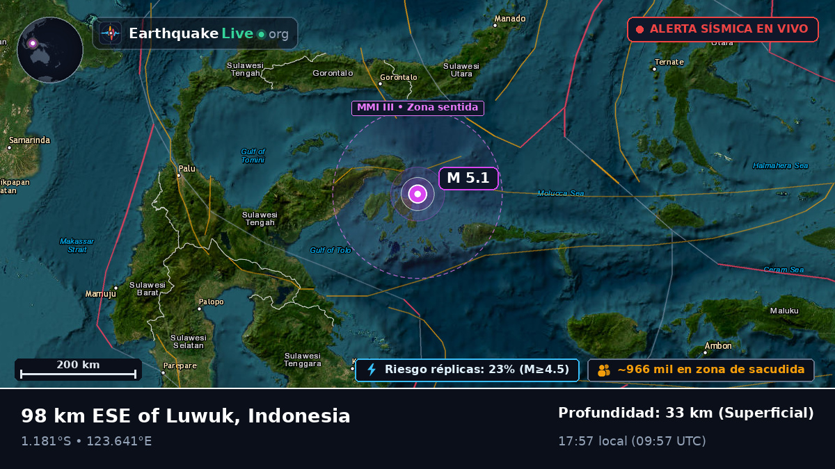 Mar de Molucas (Indonesia)