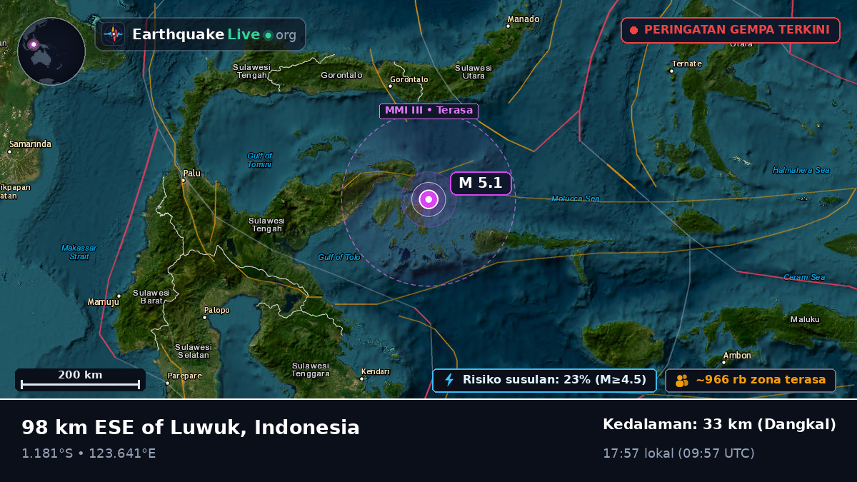Laut Maluku (Indonesia)
