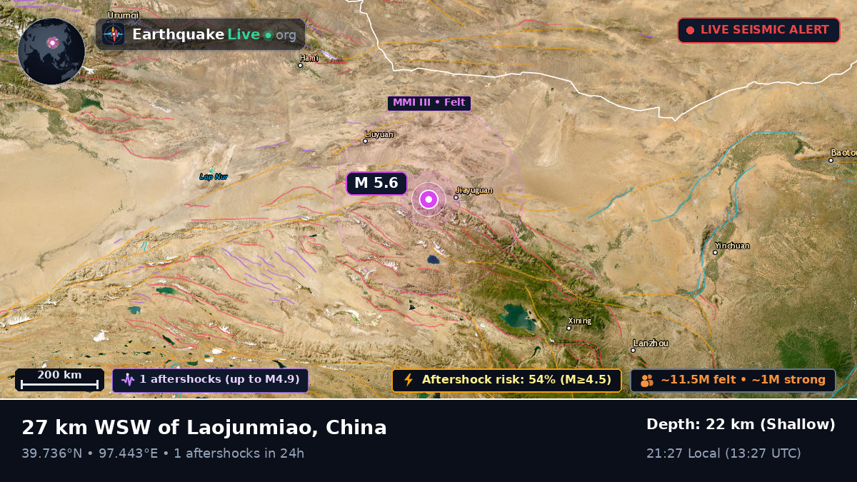 Yumen, Gansu, China