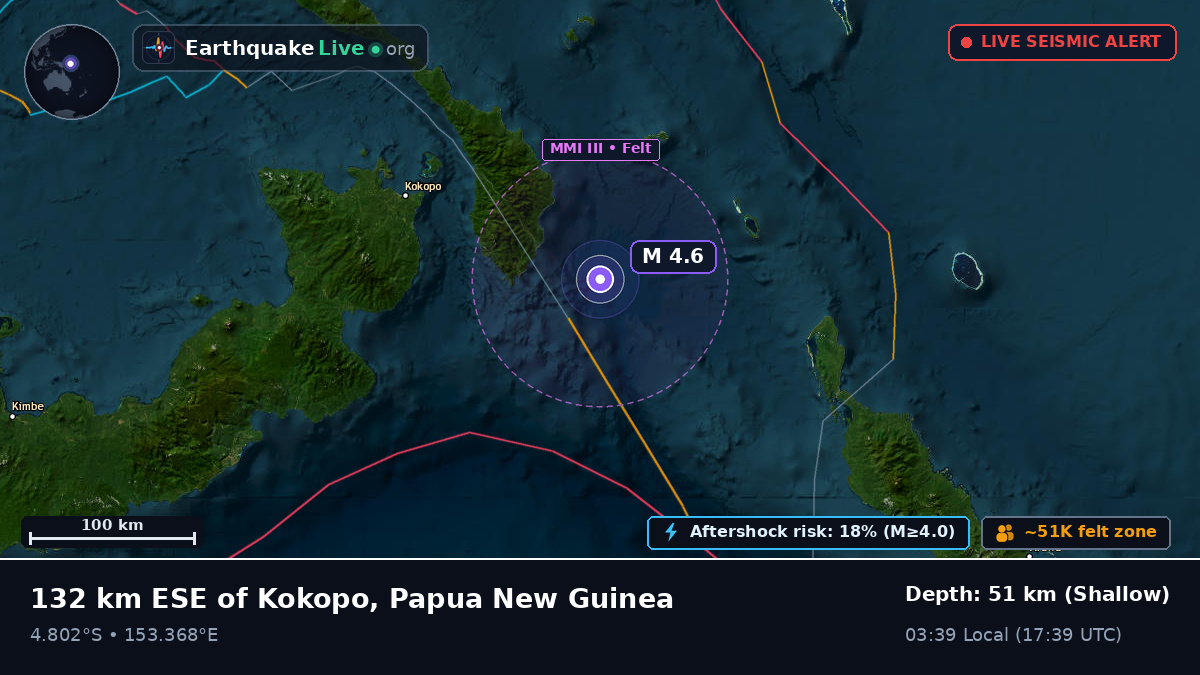 Off the coast of Rabaul, Papua New Guinea