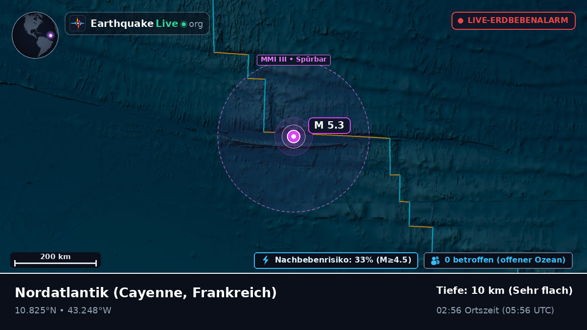 Nordatlantik (Frankreich)