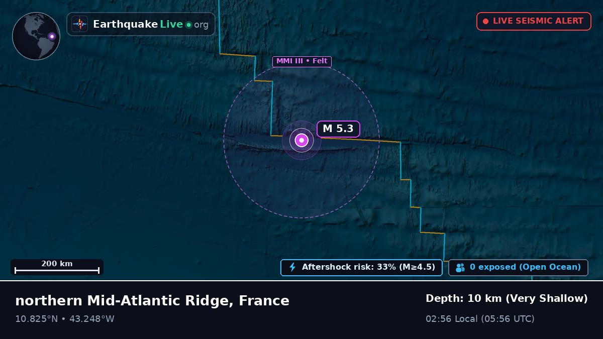 North Atlantic Ocean (France)