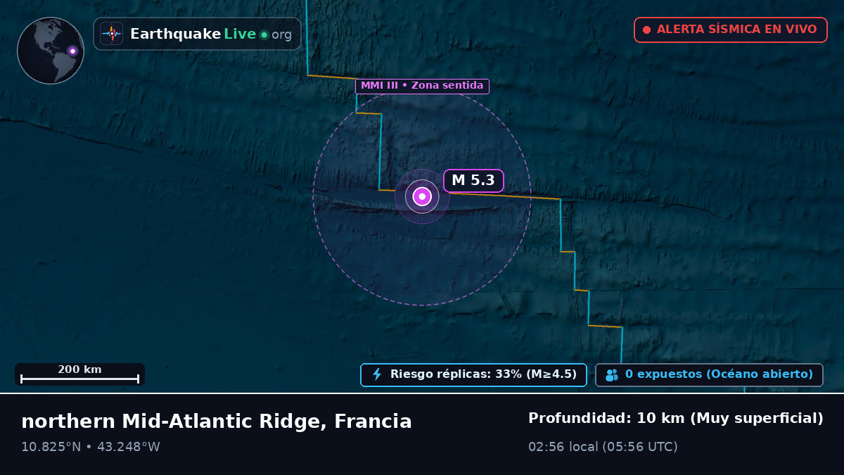 Océano Atlántico Norte (Francia)