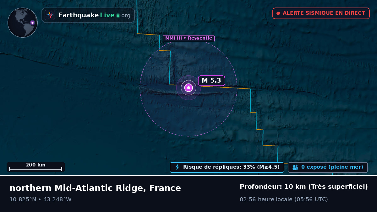 Océan Atlantique Nord (France)