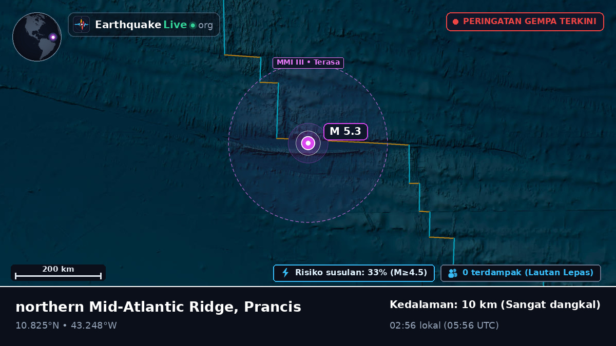 Samudra Atlantik Utara (Prancis)