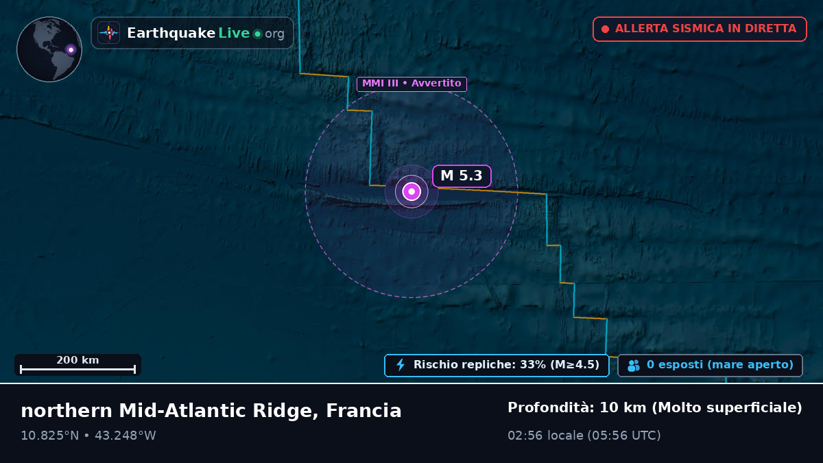 Oceano Atlantico settentrionale (Francia)
